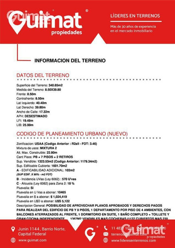 Imagen 5 de 12 de Terreno - Parque Chacabuco - Lideres En Terrenos - Guimat Propiedades