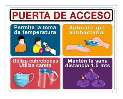 Imagen 1 de 4 de Señalamiento Coronavir Informativo Acceso A Negocio 40x50