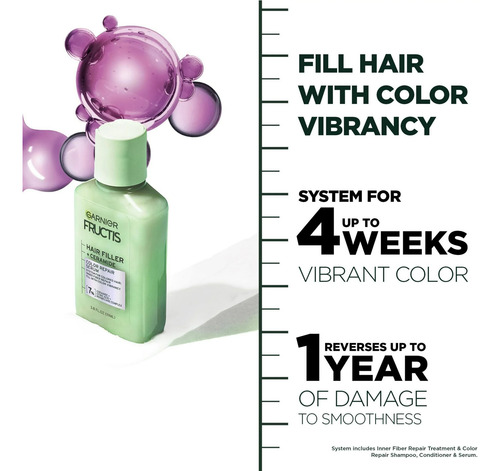 Garnier Fructis Tratamiento Para Cabello Color Repair Serum