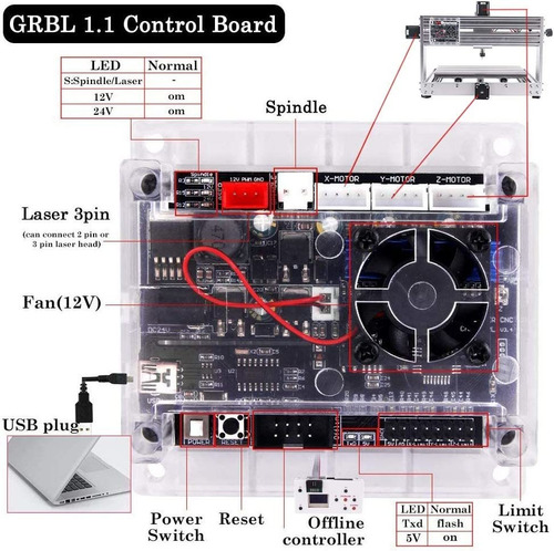 Imagen 6 de 8 de Máquina De Grabado My Sweety Cnc 3018 Max, Control Grbl