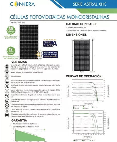 Kit de Bombeo Solar de 2 HP para 170 metros Connera > Saas Energy