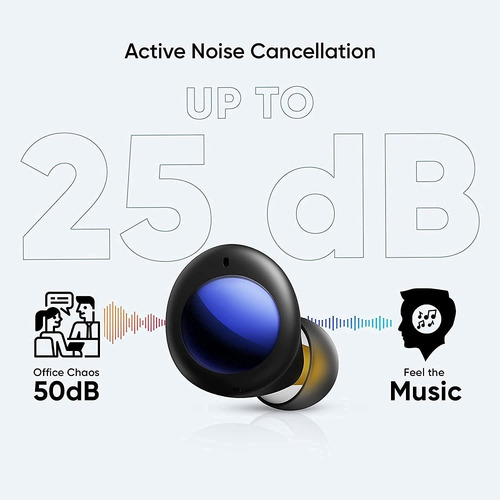 Buds Air 2 Neo Active Noise Cancelling Auriculares Inal...