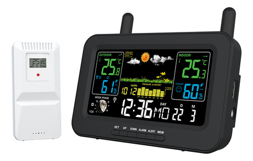 Reloj Meteorológico: Temperatura, Presión, Clima Exterior