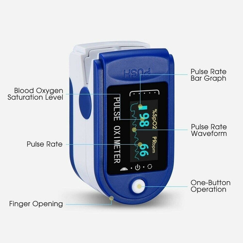 Oximetro De Pulso - Oximeter - Para El Cuidado De Tu Salud