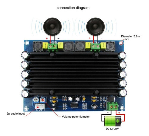 Placa Do Amplificador De Áudio De Potência Digital De