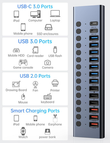Hub Usb Alimentado, Vangree 17 Puertos Divisor Usb 3.0 (7