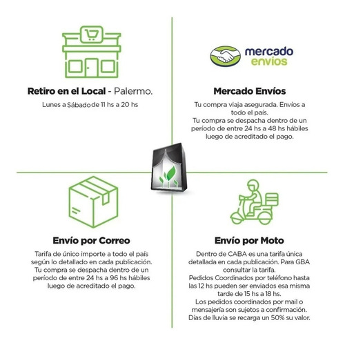 Imagen 3 de 5 de Codos Para Armario De Cultivo Indoor Accesorios