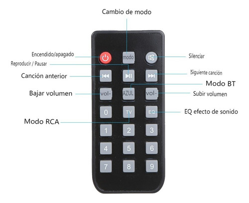 Lujo Inalámbrico Bluetooth 4.0 Soundbar Bocina Tv Casa