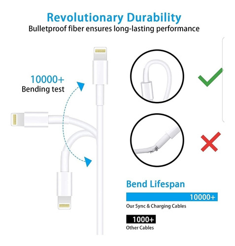 Imagen 3 de 6 de Cable Lightning iPhone Chapado En Oro Certificado Apple Mfi