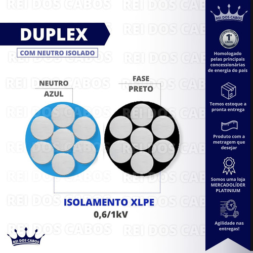Duplex 16mm Neutro Isolado Com 2500 Metros