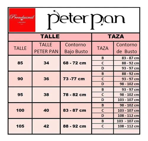 Talles de corpiños en letras sales