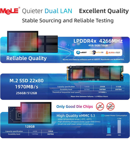 Mele Simelerdl Mini Pc, Dual Lan 2.5g, N100 Mini Computers S