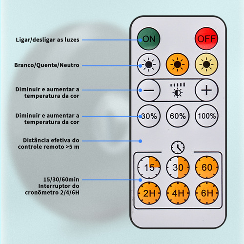 3 Luminárias Holofote De Led Sem Fio Para Exposições Quente E Frio Iluminação Ambiente 10w