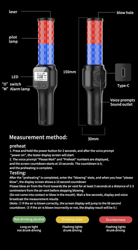 Alcoholimetro Tester Medidor Alcohol No Contacto Policia Usb