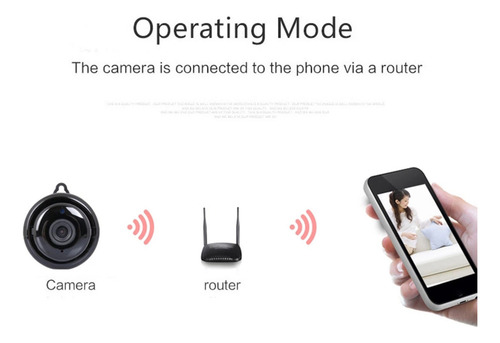 L Câmera V380 Pro Wifi Hd, Comunicação Bidirecional, Visão