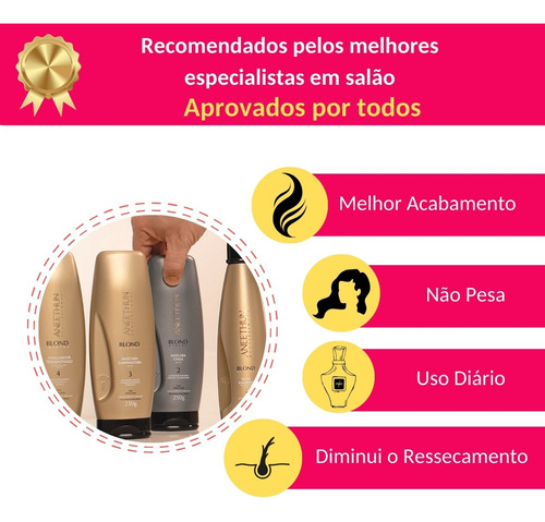 Shampoo Matizante Linha Grisalhos E Loiros Blond Aneethun