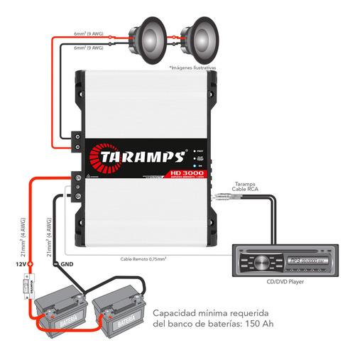 Módulo amplificador Taramps Hd-3000 + Ts-400 + Stx-62