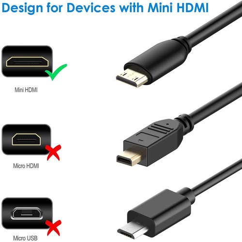 Imagen 3 de 11 de Mini Hdmi A Hdmi Cable 3d 4k Hd 2 Metros 19+1 N¿cleo De Cob