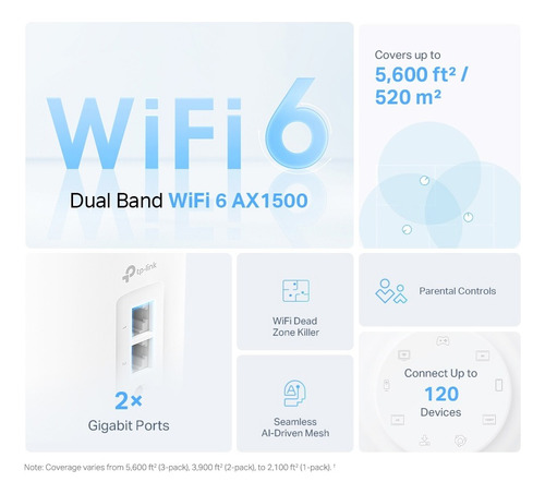 Access Point Tp-link Deco X10 Mesh Ax1500 (pack 3 Unidades)