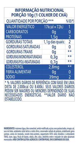 Imagem 3 de 3 de Patê De Atum Tradicional Gomes Da Costa 150g