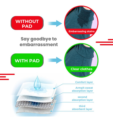 Armpit Sweat Pads Viory Extra Comfort For Hyperhidrosis