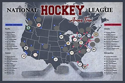 Mapa Para Raspar De Pro Hockey Arena, Póster De Lista De Des