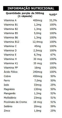 Kit Imunidade Multivitamínico + Glutamina - Entrega Imediata