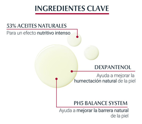 Aceite De Ducha Eucerin Ph5 200 Ml