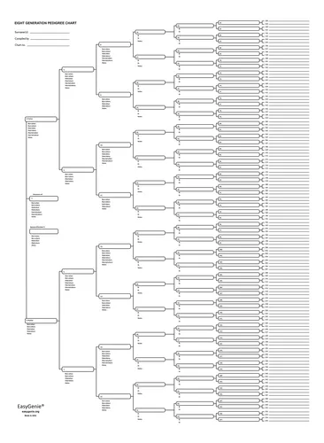 10 Graficos De Pedigri En Blanco Para Genealogistas (8 Gener