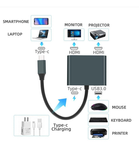 Imagem 6 de 7 de Usb-c Para Hdmi Adaptador 4k 30hz Cabo Para Pro 2018/2017