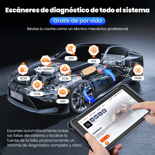 Thinkcar Escáner Obd2 Thinkscan 689bt Bidireccional