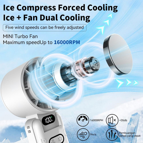 Miniventilador Turbo Jet De 6000 Mah, Recargable, Portátil