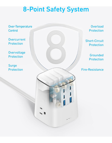 Estación De Carga Anker 9 En 1 Usb C Power Strip De 100 W, C
