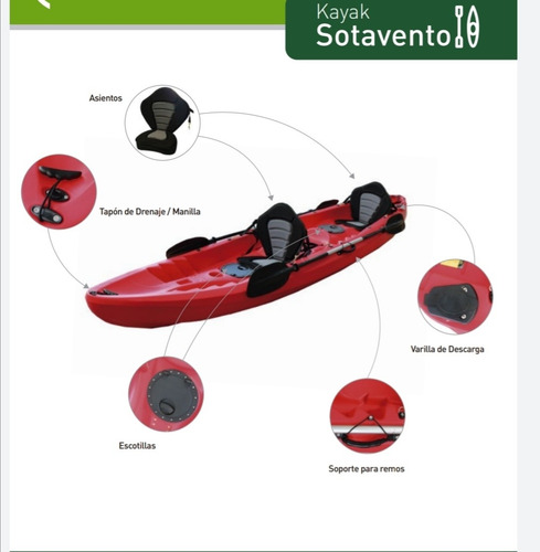 Imagen 5 de 6 de Kayak Doble Con Remos Y Asientos