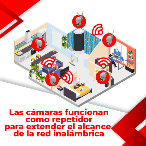 Camara Cctv Ip Wifi Movimiento Graba En La Nube Y Sd Audio Color Blanco