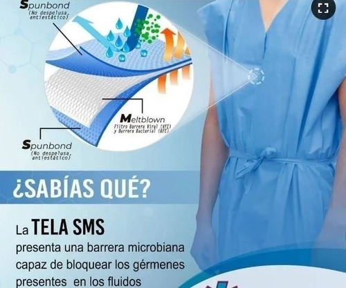 Tela Sms Rollo 27 Grs. No Es Friselina. Barbijos Tapaboca