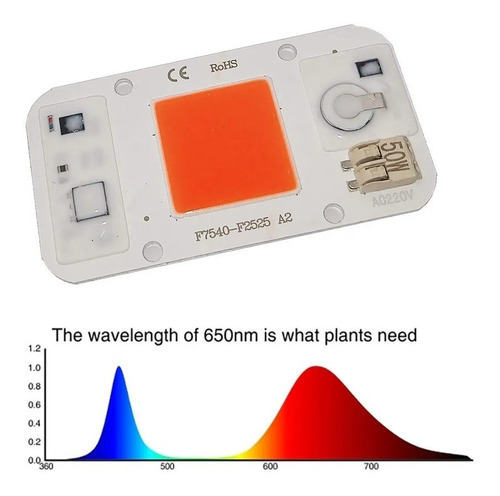 Imagen 2 de 2 de Led Cob 50w Full Spectrum Bornera Cultivo Indoor Grow 220v