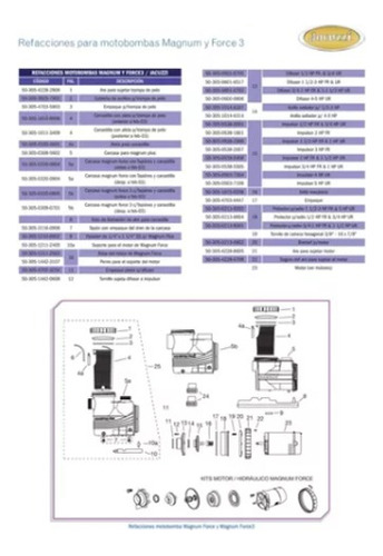 Refacciones P/bomba Alberca Marca Jacuzzi Mod Magnum Force
