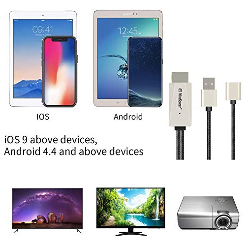 Mirascreen Cable Usb Hdmi Pantalla Av Dual Io 1080p Beyond 0