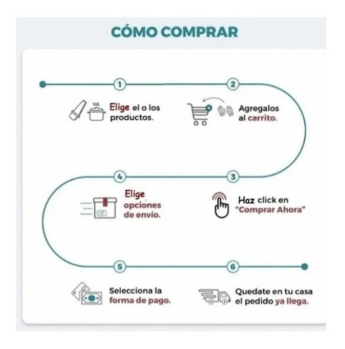 Tela Modal 1,5 Mt De Ancho Confección Tapados Polera Mujer