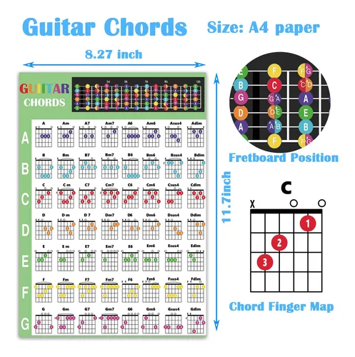 Calcomanias De Guitarra: Aprende Los Acordes Facilmente