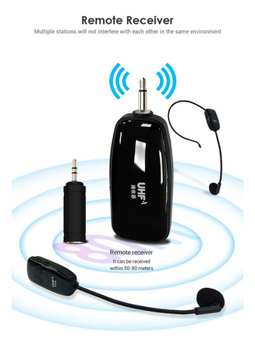 Microfone De Ouvido Sem Fio Para Amplificadores De Voz Wirel