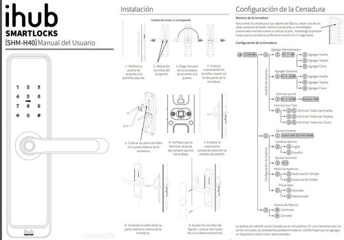 Cerradura H-40 Digital Ihub Huella Wifi Negra Gtia Samsung