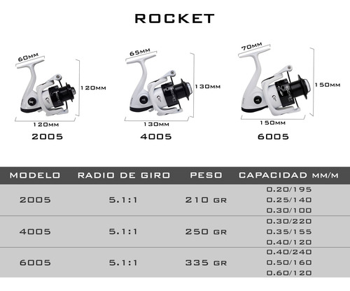 Imagen 2 de 3 de Reel Frontal Caster Rocket 6005 Mar Rio 5 Rulemanes Variada