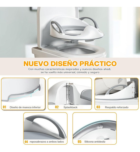 Asiento De Inodoro Auxiliar, Asiento Inodoro Asiento Inodoro