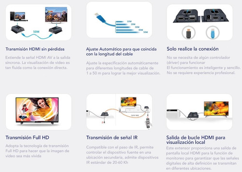 Kit Extender Hdmi 1080p Full De 50 Metros Con Cable Cat 6