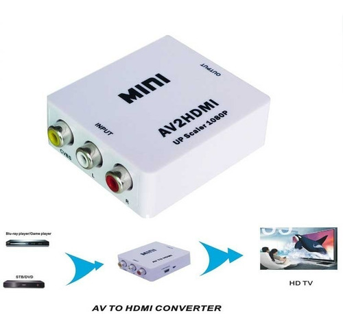 Adaptador Conversor De Señal Av Rca A Hdmi 1080p