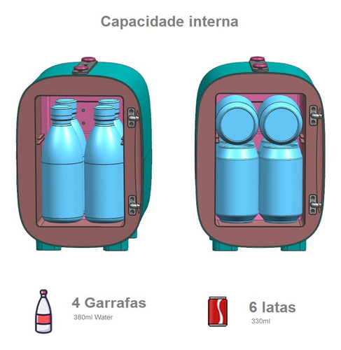 Mini Geladeira Portátil 4 Litros 127-220v + 12v / Minicool