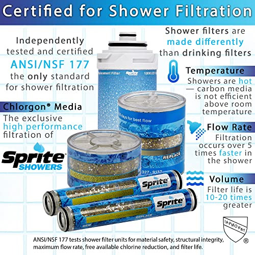 Cabezal De Ducha Filtrante 7 Ajustes, Sprite Ake-cm