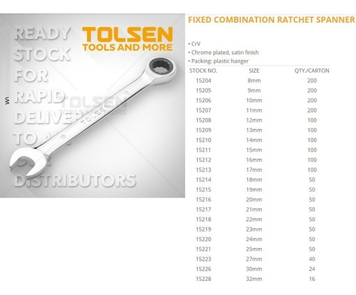 Llave Combinada Con Criquet Tolsen 23 Mm 15219